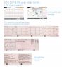 EKG CardiMax FX-7102 Fukuda Denshi 3 Kanäle