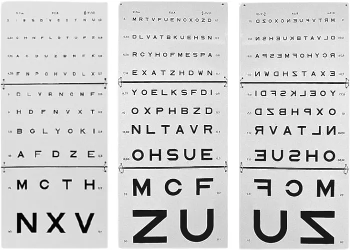 Monoyer-Sehtest