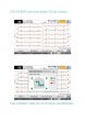 EKG CardiMax FX-7202 Fukuda Denshi 3/6 Kanäle
