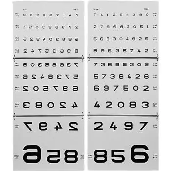 Optometrische Zahlenskala