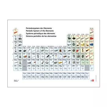 Periodensystem der Elemente, mit visueller Darstellung U197051  3B Scientific